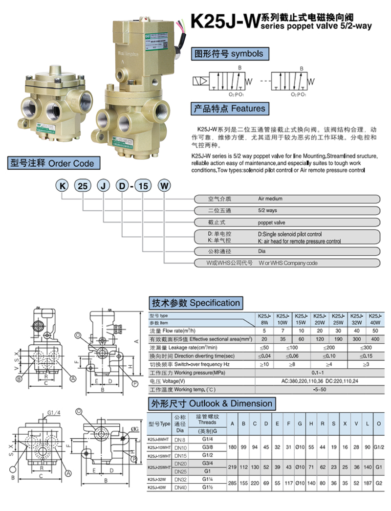 3-二位五通截止式換向閥-K25J-W系列